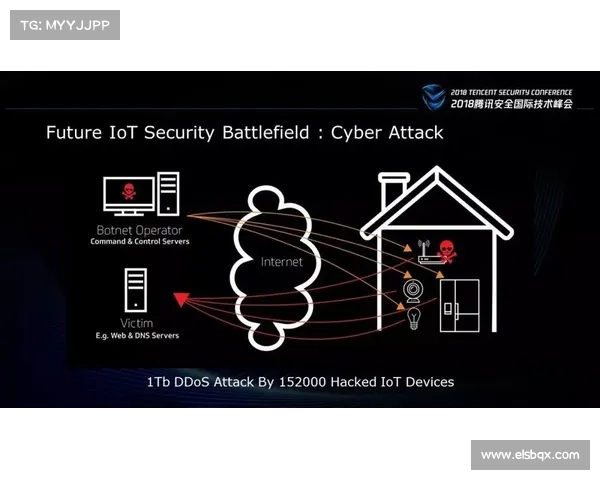 关于新的SEC“重要性”规则,假设OT和IoT漏洞符合条件 媒体 关于新的SEC“重要性”规则,假设OT和IoT漏洞符合条件 媒体